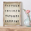 Viking Alphabet Futhark-Diagramm