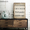 Viking Alphabet Futhark-Diagramm